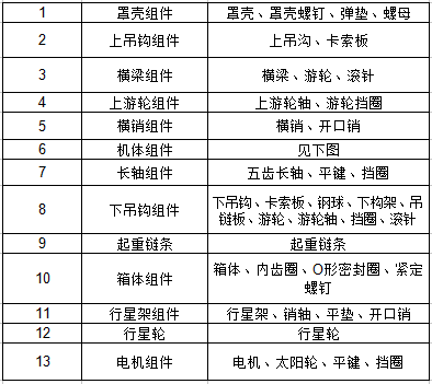 爬模电动葫芦零件图