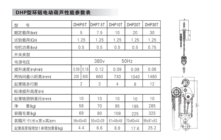 电动倒链参数表