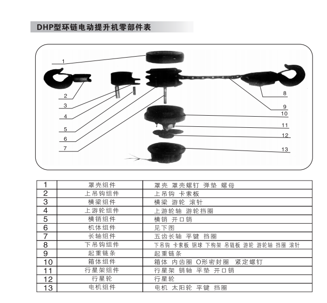 群吊电动提升机零件